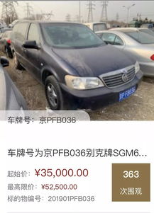 指标港北京车牌转让全流程解析：老司机教你避开90%的坑