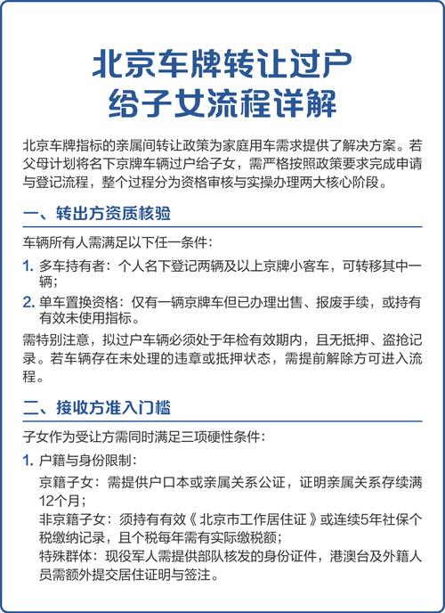 指标港北京车牌带公户怎么卖？老司机教你合规操作不踩坑