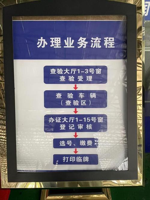 指标港代办北京公户车牌一拖四一拖五大概行情：2024最新价格避坑指南