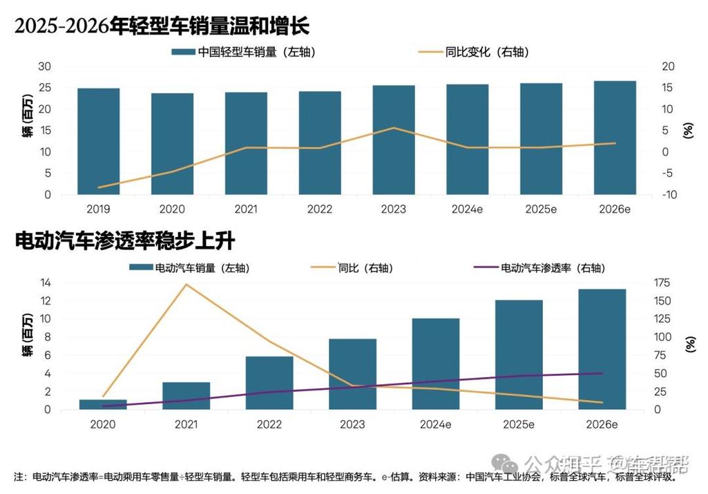 指标港北京公户小客车指标市场价格：2026年最新真实行情